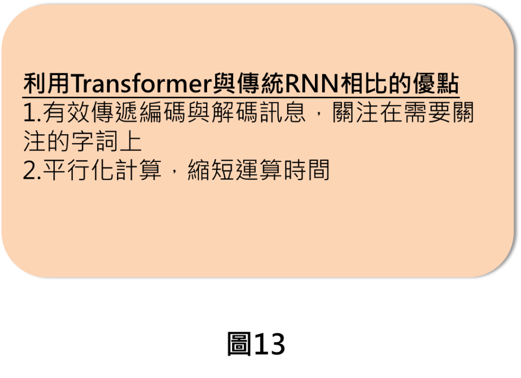 利用Transformer與傳統RNN相比的優點
1.有效傳遞編碼與解碼訊息，關注在需要關注的字詞上
2.平行化計算，縮短運算時間
