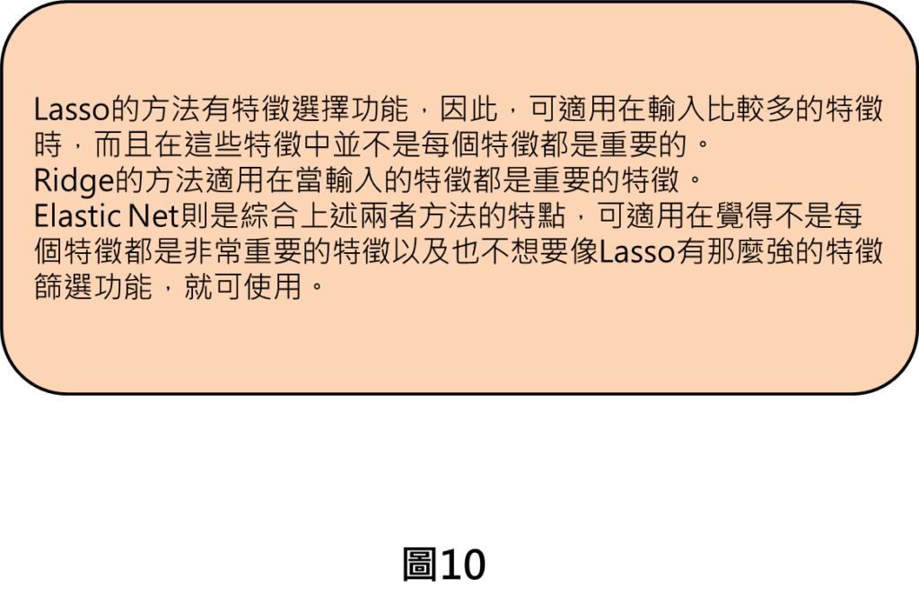 Lasso的方法有特徵選擇功能，因此，可適用在輸入比較多的特徵時，而且在這些特徵中並不是每個特徵都是重要的。
Ridge的方法適用在當輸入的特徵都是重要的特徵。
Elastic Net則是綜合上述兩者方法的特點，可適用在覺得不是每個特徵都是非常重要的特徵以及也不想要像Lasso有那麼強的特徵篩選功能，就可使用。
